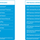 Here’s a list of AT&T’s legacy unlimited plans that will be getting expanded 5G service.